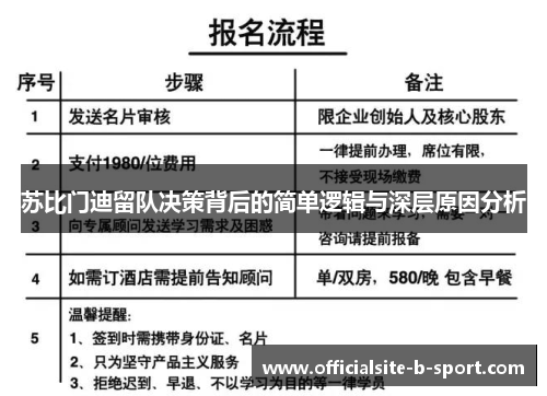 苏比门迪留队决策背后的简单逻辑与深层原因分析 苏比门迪留队决策背后的简单逻辑与深层原因分析