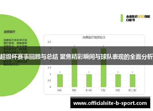 超级杯赛事回顾与总结 聚焦精彩瞬间与球队表现的全面分析 超级杯赛事回顾与总结 聚焦精彩瞬间与球队表现的全面分析