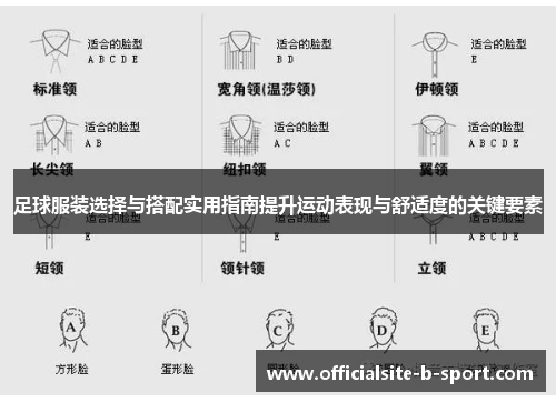 足球服装选择与搭配实用指南提升运动表现与舒适度的关键要素