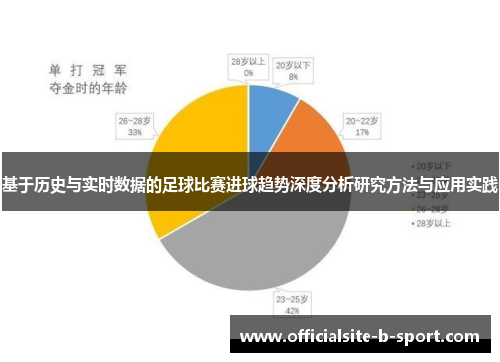 基于历史与实时数据的足球比赛进球趋势深度分析研究方法与应用实践