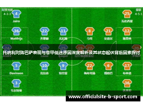托纳利对阵巴萨表现与意甲低迷原因深度解析及其状态起伏背后因素探讨 托纳利对阵巴萨表现与意甲低迷原因深度解析及其状态起伏背后因素探讨