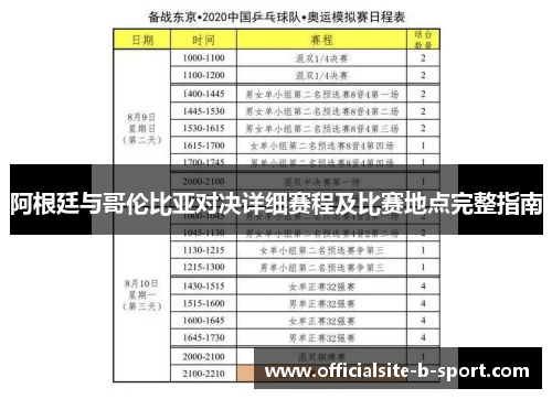 阿根廷与哥伦比亚对决详细赛程及比赛地点完整指南 阿根廷与哥伦比亚对决详细赛程及比赛地点完整指南