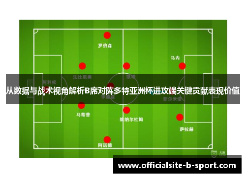 从数据与战术视角解析B席对阵多特亚洲杯进攻端关键贡献表现价值 从数据与战术视角解析B席对阵多特亚洲杯进攻端关键贡献表现价值