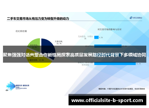 聚焦强强对话共塑合作新格局探索高质量发展路径时代背景下多领域协同