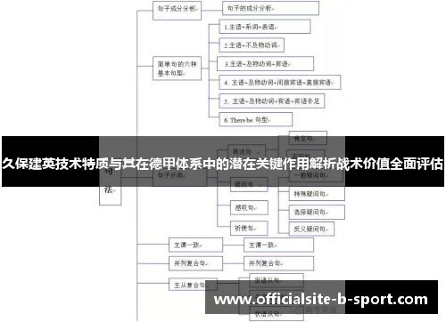 久保建英技术特质与其在德甲体系中的潜在关键作用解析战术价值全面评估 久保建英技术特质与其在德甲体系中的潜在关键作用解析战术价值全面评估
