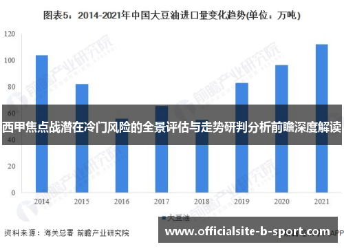 西甲焦点战潜在冷门风险的全景评估与走势研判分析前瞻深度解读